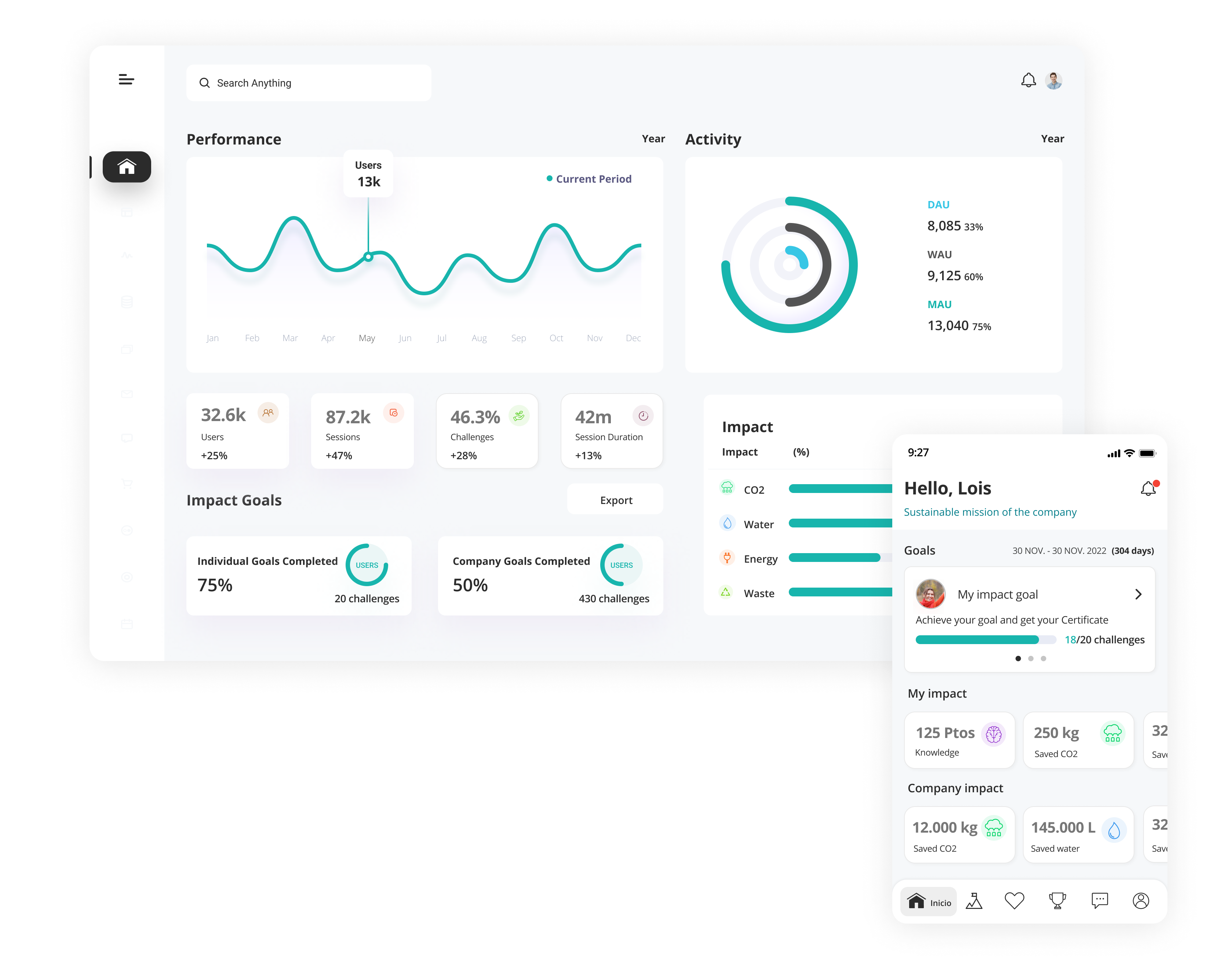 screenshot of DoGood People